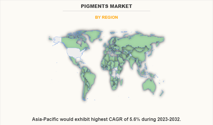 亞太地區將在2023-2032年期間表現出5.6%的最高復合增長率